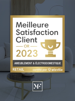 ACTU